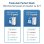 WiFi Mesh Fritz 2 Nodos 4200 Mbps Cobertura 4 Estancias con Wi-Fi 6 y LAN Gigabit