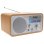 Radio Personal ELTRA MEWA Analógica FM/LW 2,5 W Plata