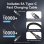 Carregador de parede GaN Vention TZ-FEX-EU 3 portas USB-C e USB-A 70W