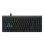 Teclado Logitech G G515 Rapid TKL Magnético con RGB y USB-C alámbrico