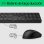 Tastiera HP 650 wireless a membrana con mouse ambidestro e batteria