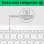 Clavier HP 350 Compact blanc sans pavé numérique Bluetooth 5.2 multi-appareils
