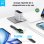 Cargador Anker 140W, Carga Rápida, Qi Pantalla inteligente, 3 USB-C, 1 USB-A,Touch control, Plata