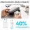 Cargador de Pared Anker Zolo 20W, 1 USB-C, Blanco