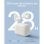 Auriculares Soundcore C50i Bluetooth TWS Ouverts avec Clip Blancs