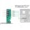 Tarjeta de Interfaz Delock 90777 PCIe x16 4 Puertos SFF-8643 NVMe Low Profile