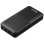 Batteria Esterna Sandberg Saver Powerbank 20000 mAh USB-C e USB-A Nero