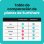 VPN Surfshark Starter, Dispositivos Ilimitados, 12 Meses, Código Digital