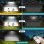 Paquete de Luces Solares Ultra Autrucker con Sensor de Movimiento 360° y Mando a Distancia