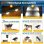 Pack Luces Solares para Escaleras Autrucker 24 LED Cálidas Impermeables IP65