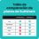 Suscripción Surfshark One VPN Antivirus 12 Meses Código Digital