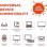 Kit de limpieza Whoosh Screen Shine Duo Universal 2 piezas