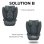 Cybex Solution B I-fix Isofix Grupo 2/3 (95-150 Cm) Gris Acero, Protección L.s.p., Reposacabezas 12 Posiciones Y Funda Lavable