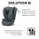 Cybex Solution B I-fix Isofix Grupo 2/3 (95-150 Cm) Gris Acero, Protección L.s.p., Reposacabezas 12 Posiciones Y Funda Lavable