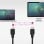 HDMI-Kabel Nanocable 8K@60Hz 48Gbps 3m Schwarz