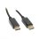 Cable DisplayPort IGGUAL 2 m Negro 8K@60Hz Versión 2.1