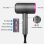 Sèche-cheveux Ionique Professionnel Dam Electronics 2000W 2 Températures 3 Vitesses avec Diffuseur