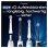 Testine di Ricambio Oral-B iO Ultimate Reinigung 2 Unità Durezza Forte