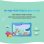 Tablet OSCAL KIDO 2 WiFi 10,1" 4GB 64GB Rosa