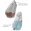 Stofzuiger Bekleding Xiaomi UWANT B100-S 450W 12000 Pa 1800ml Wit
