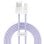 Cable Baseus Dynamic USB a Lightning 2.4A 2m Púrpura