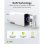 Ladegerät Goobay Dual USB-C und USB-A 30W GaN Weiß