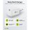 Ladegerät USB-C 65W GaN Goobay 79156 Weiß Universal