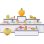 Figurine de jouet Miniverse Make It Mini SpongeBob SquarePants MGA Entertainment Multicolore