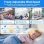 Deckenventilator mit Licht Autrucker 40W 52cm 3 Stufen Fernbedienung LED Leise