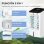 Climatizzatore Evaporativo Portatile Rolipo 65W 3,5L 3 Velocità Telecomando LED