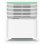 Humidificador Venta AH730 AeroStyle Compact 70 m² 5 velocidades Wi-Fi