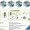Elemento Scoop Ferrovia Ravensburger GraviTrax Multicolor