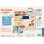 Kit d'expériences Kosmos 63611 Biologie pour enfants à partir de 6 ans