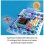 Jeu de composants électriques KOSMOS 62099 Easy Elektro - Games