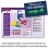 Jeu de composants électriques Kosmos 62063 Multicolor pour enfants de 8 à 14 ans