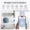 Hub domotico SwitchBot Curtain 3 Bluetooth con Alexa, Google Assistant e Siri