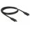 Cable USB-C a USB-C Delock 85533 1 m USB 3.2 Gen 1 Negro