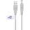 Cable USB Goobay 50833 5 m USB 2.0 A Macho a B Macho Gris