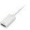 Adapter Mini DisplayPort zu HDMI Sharkoon 0,15 m Weiß