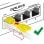 Cable de red DeLOCK 85335 5 m Cat6a S/FTP RJ-45 Blanco