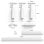 Suspension intelligente Philips Hue Perifo avec 3 lampes suspendues