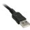 Cable Zebra CBA-U46-S07ZAR USB A 2 m para lector de código de barras LI36X8