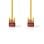 Cavo di rete Nedis CCGL85221YE150 Cat6 S/FTP 15 m Giallo