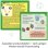 Kit d'expériences Kosmos 65774, Varios, dès 8 ans, Multicolore