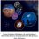 Planetarium Kosmos 45872844 Astronomie 8 ans