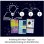 Planetarium Kosmos 45872844 Astronomie 8 ans