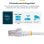Cavo di Rete StarTech CAT8 1m Snagless S/FTP Bianco 25G/40G PoE++ 100W