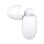 Auriculares Honor Choice X7e inalámbricos Bluetooth 5.3 con Cancelación de Ruido y resistencia IP54 blancos