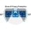 Filtro di privacy per portatile 3M BP141W1B 14.1" 16:10 Antiriflesso