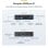 Receptor HDMI por IP StarTech.com ST12MHDLAN4K 4K Ultra HD 60Hz